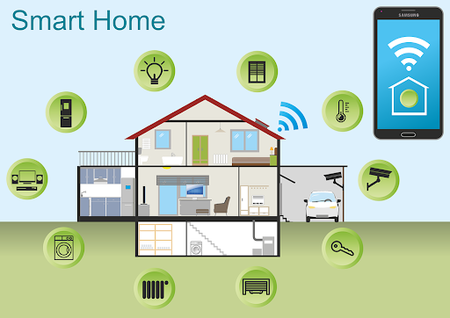 Smart Home Smart Meter